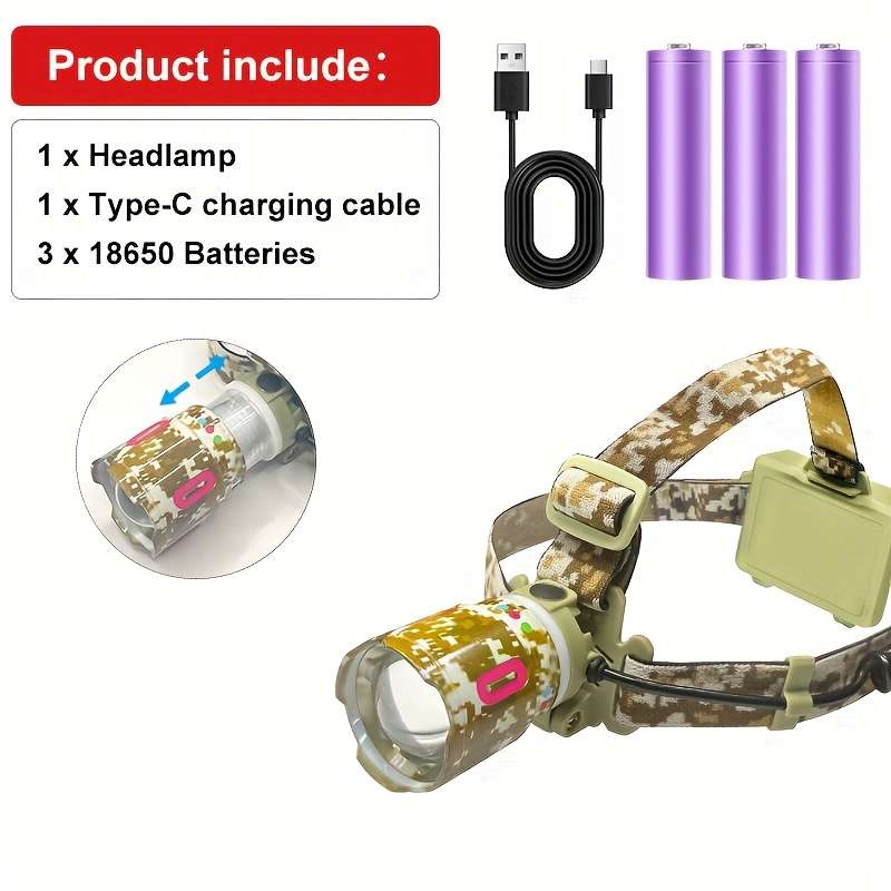 Headlamp Color Camouflage Color3600Mah