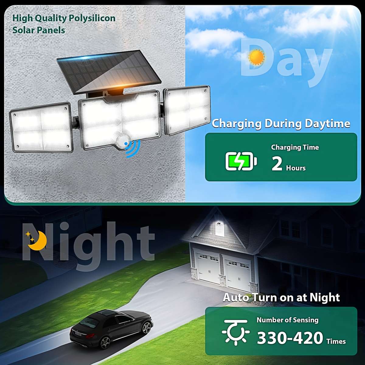 white light-122LED 2pcs Outdoor Solar Light