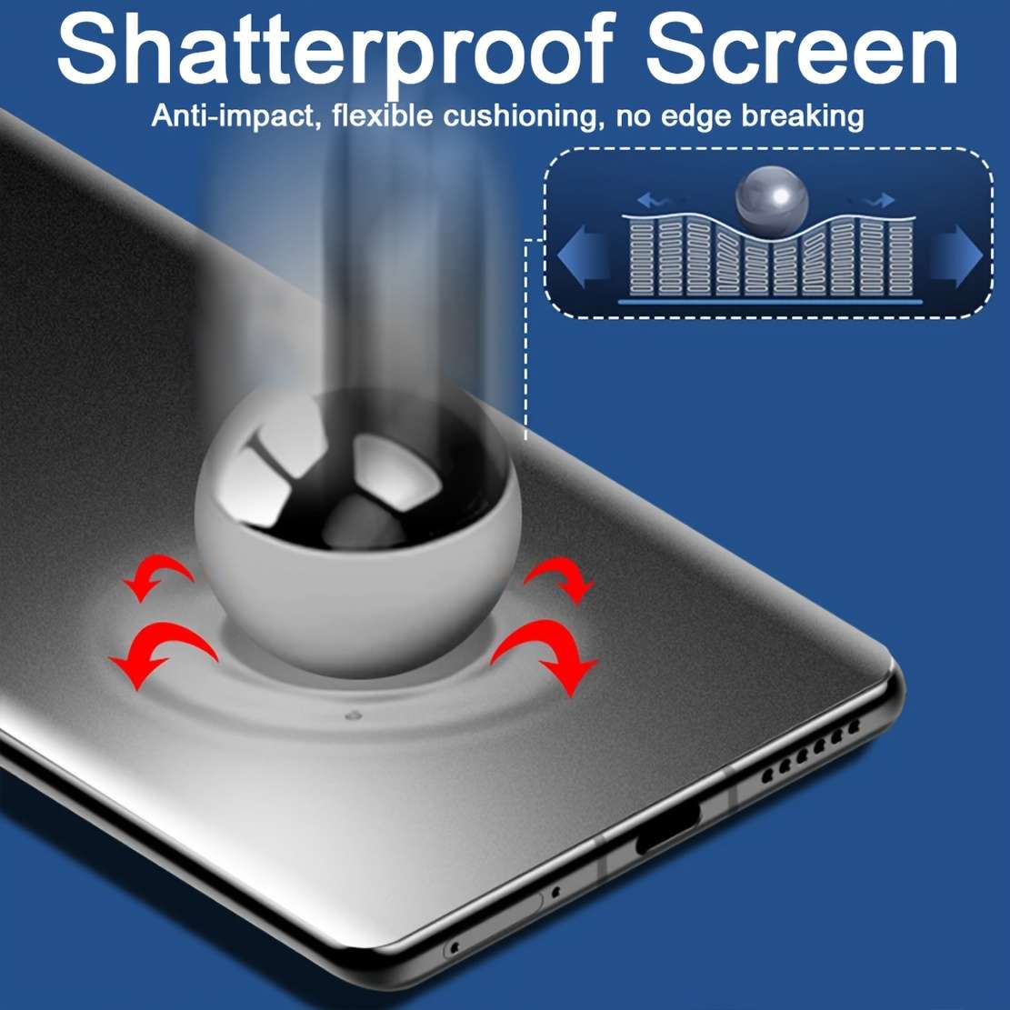 Screen Protector Compatible Model Galaxy S20 5G