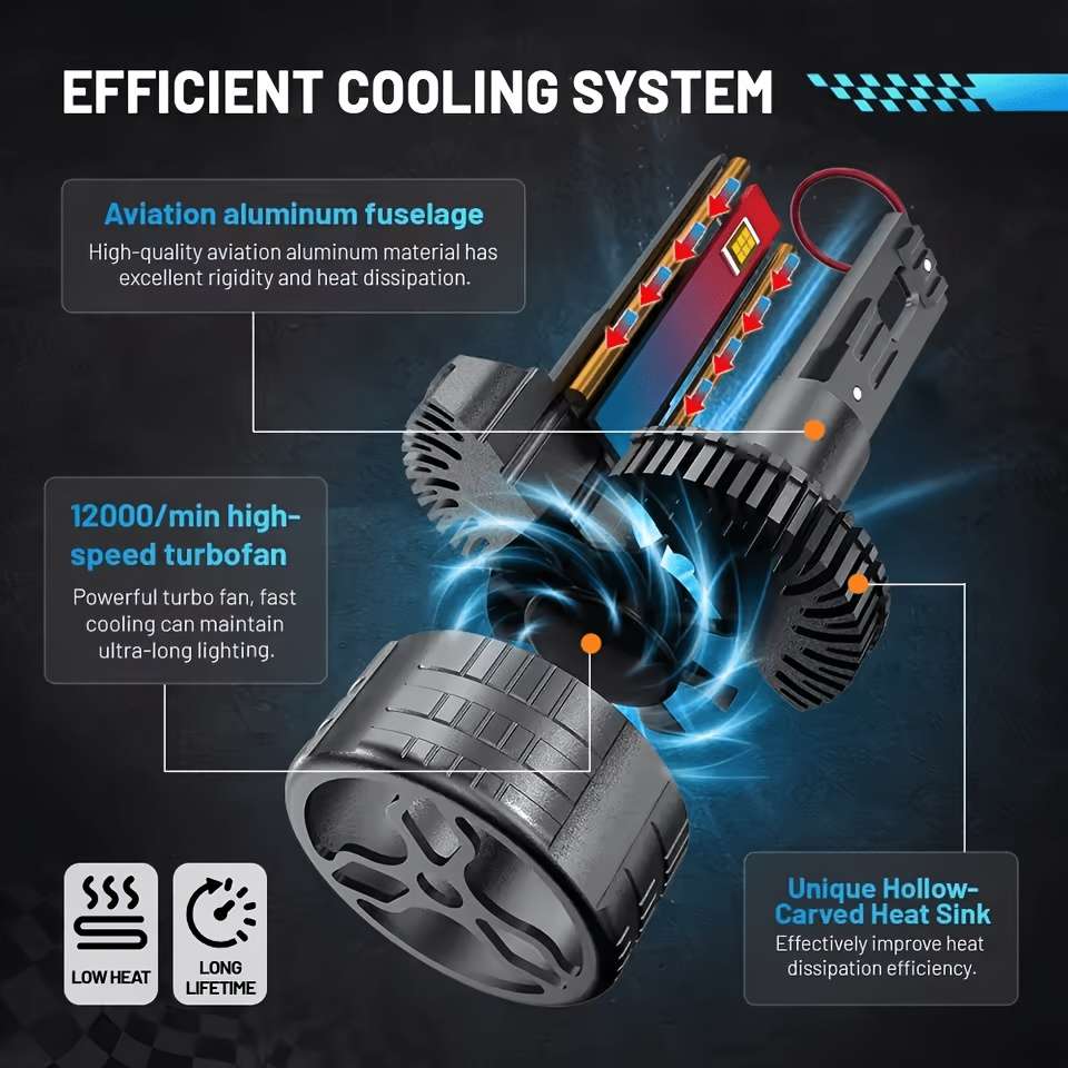 Car Lights Model H7 2Pcs