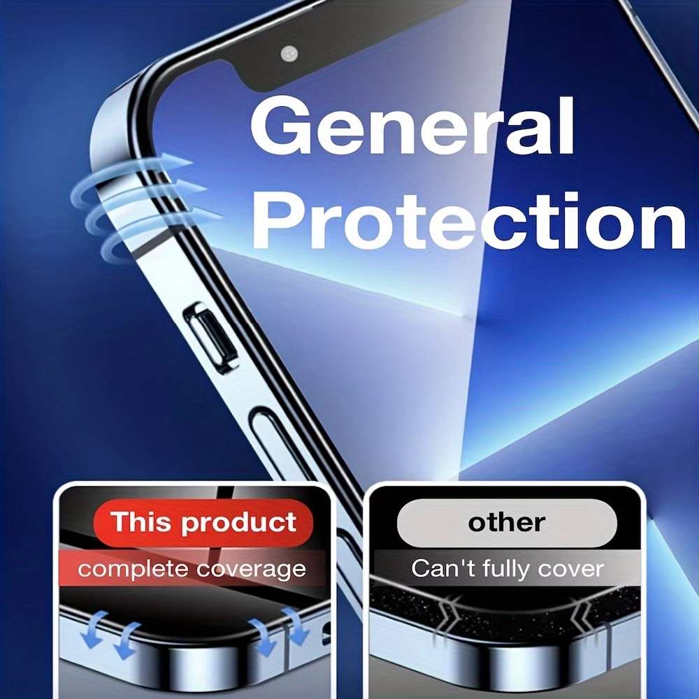 Screen Protector Compatible Model Iphone 15