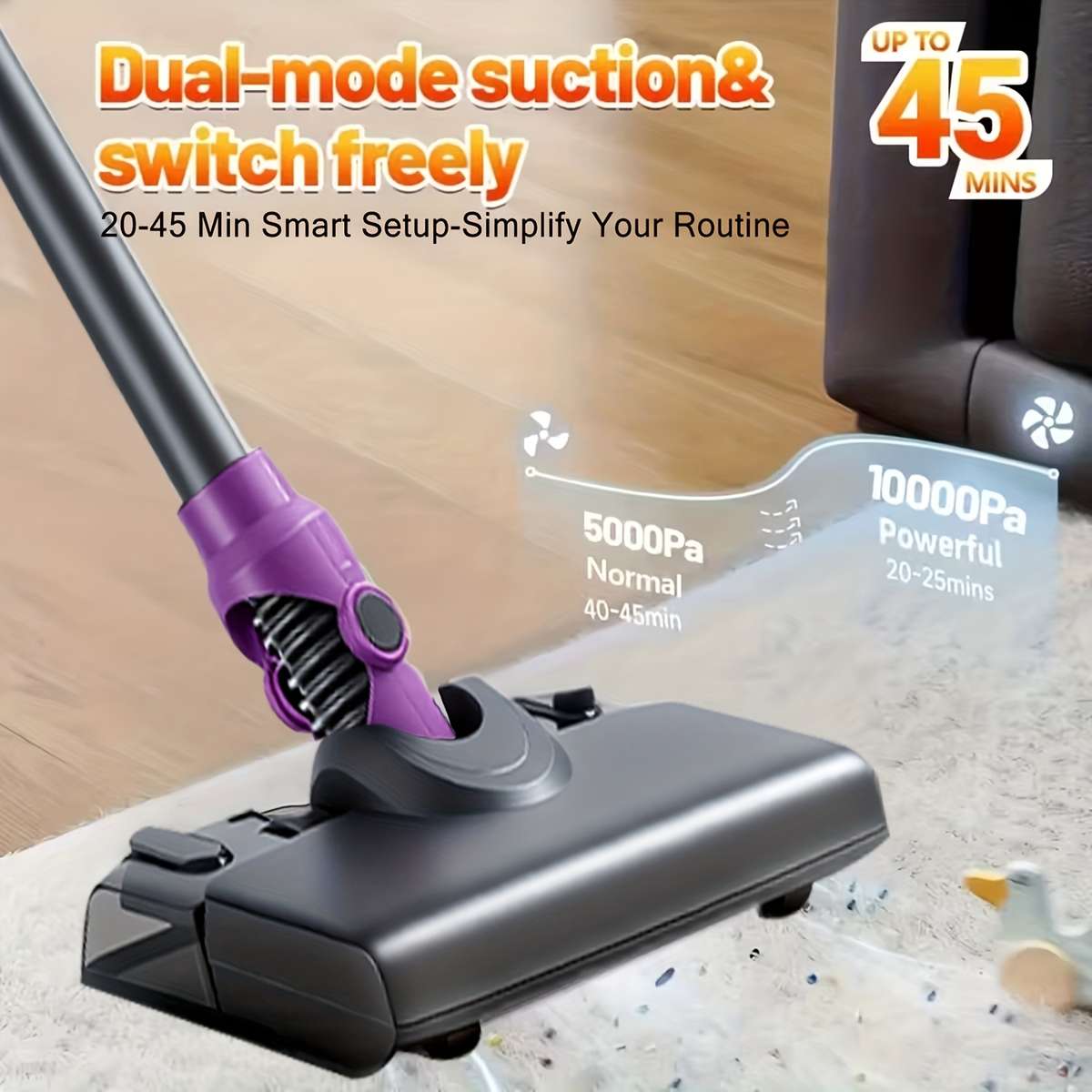 Vacuum Cleaner Model 02Sz Gy2T 2Lxzise02