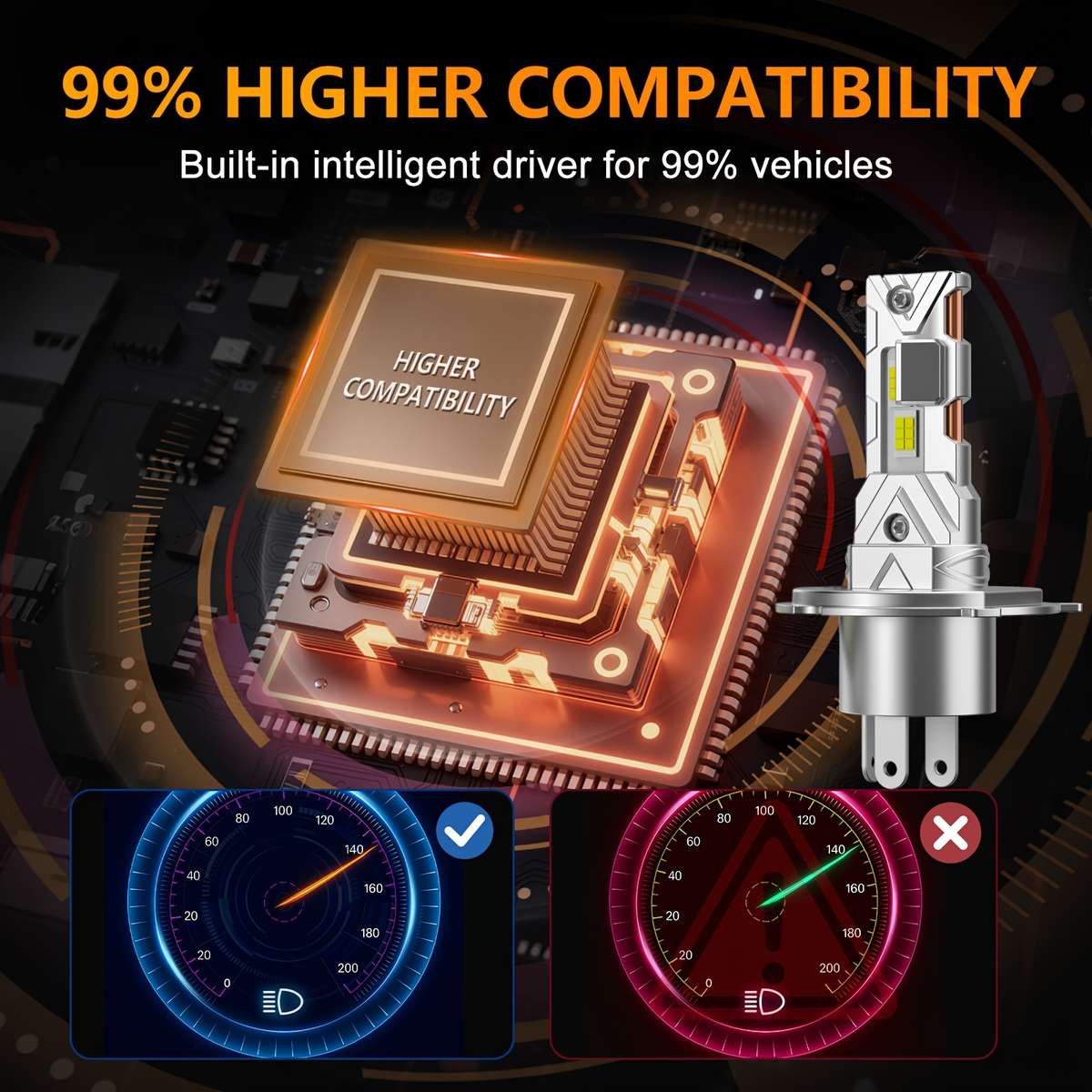 Car Lights Items 2Pcs Upgrade H4 Led Bulbs
