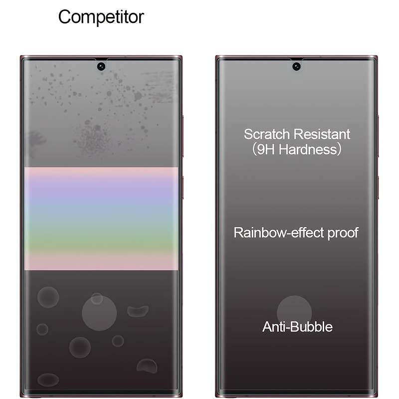 Screen Protector Compatible Model Galaxy S24 Ultra