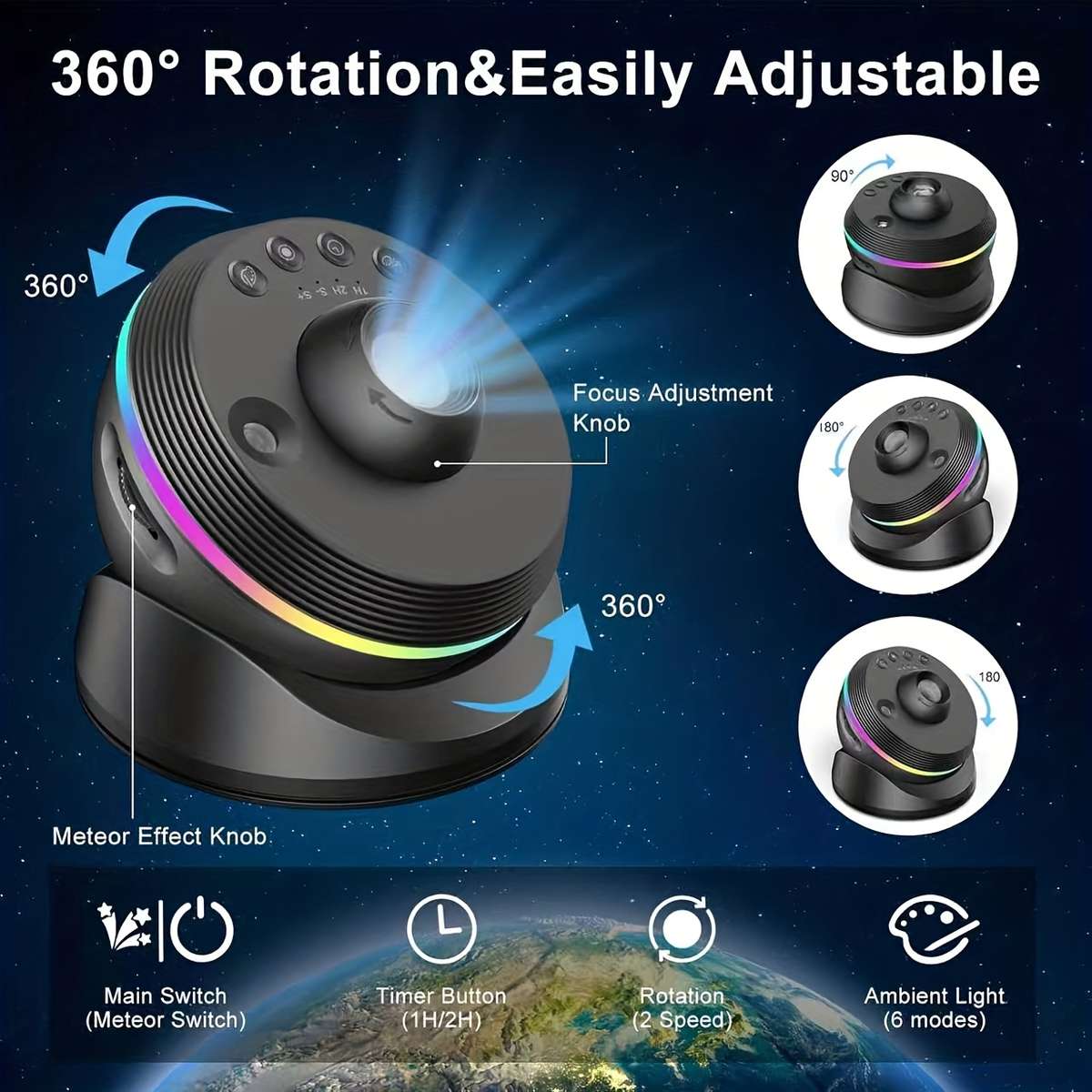 Projector Quantity S 6Th Generation Black