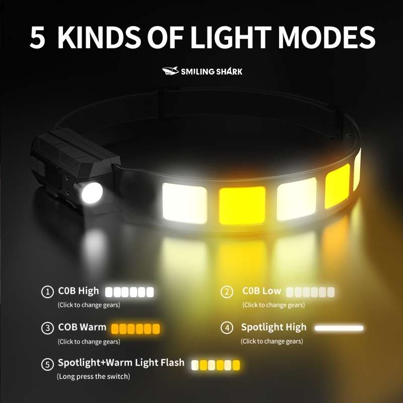 Headlamp Model Td0223A