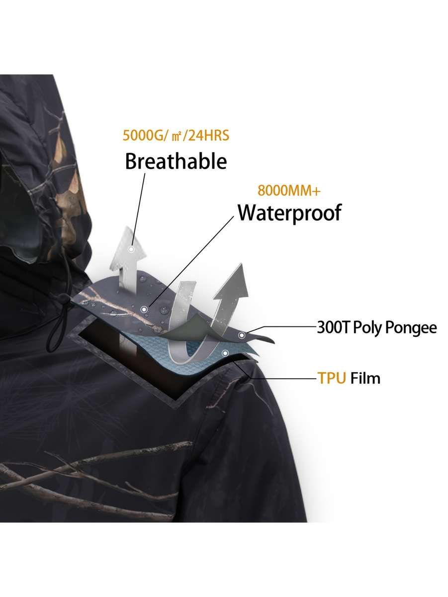 Raincoat Barkblack Size Uk S