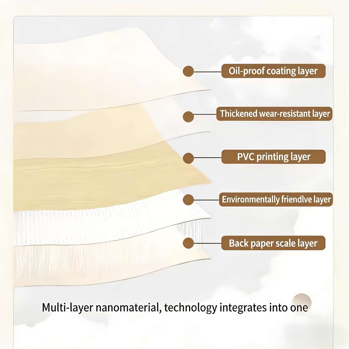 Self Adhesive Floor Stickers Ec 9529 3 Rolls