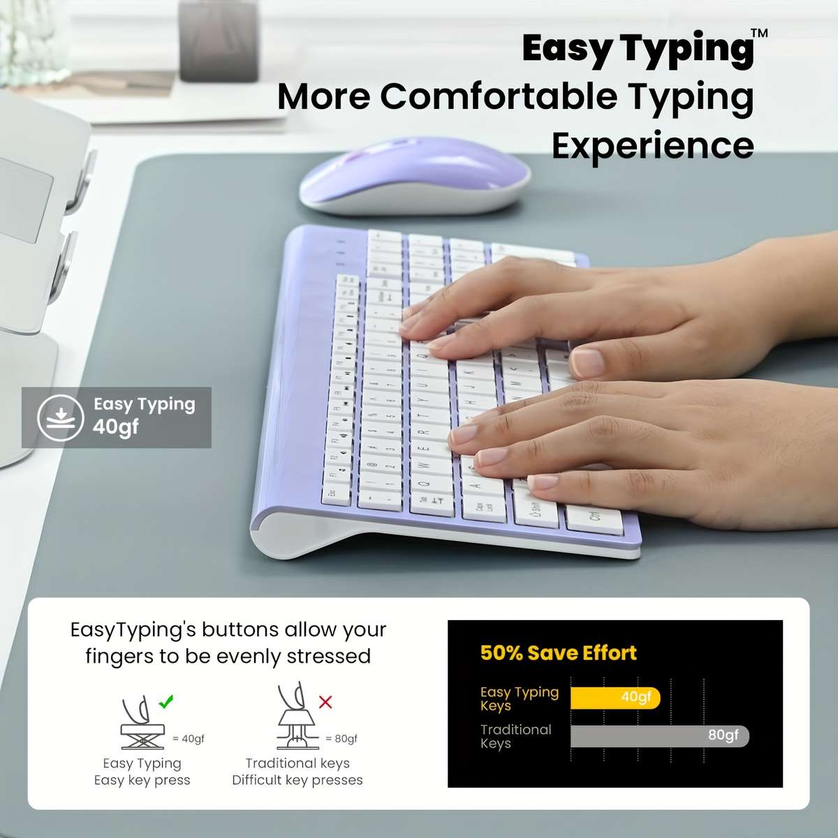 CIMETECH Keyboard And Mouse Set