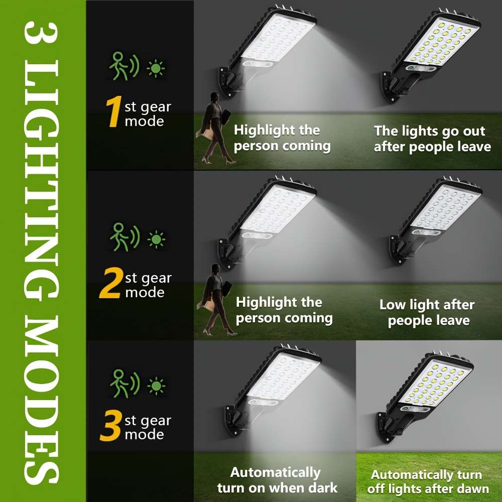 Solar Emergency Lights Model Smart Searchlight