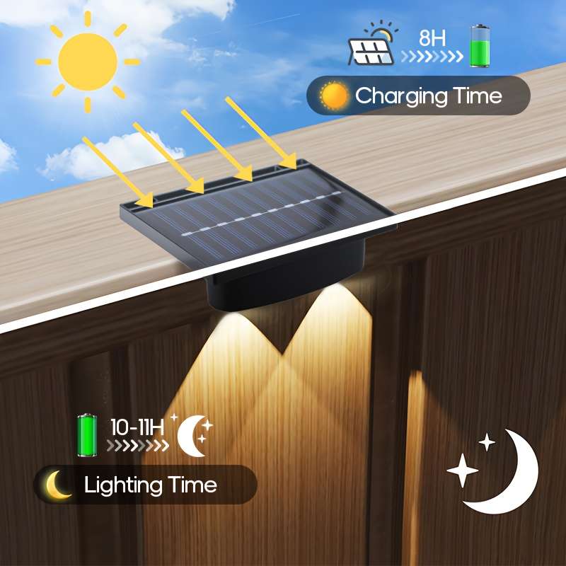 Solar Emergency Lights Items 2Pcs2Led