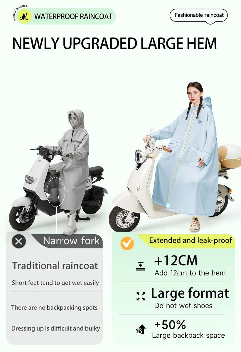 Raincoat Light Blue Size Uk S