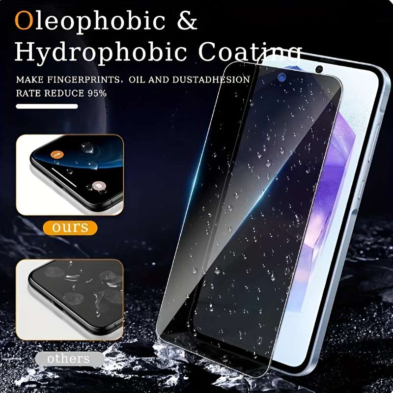 Screen Protector Compatible Model Galaxy S22 5G