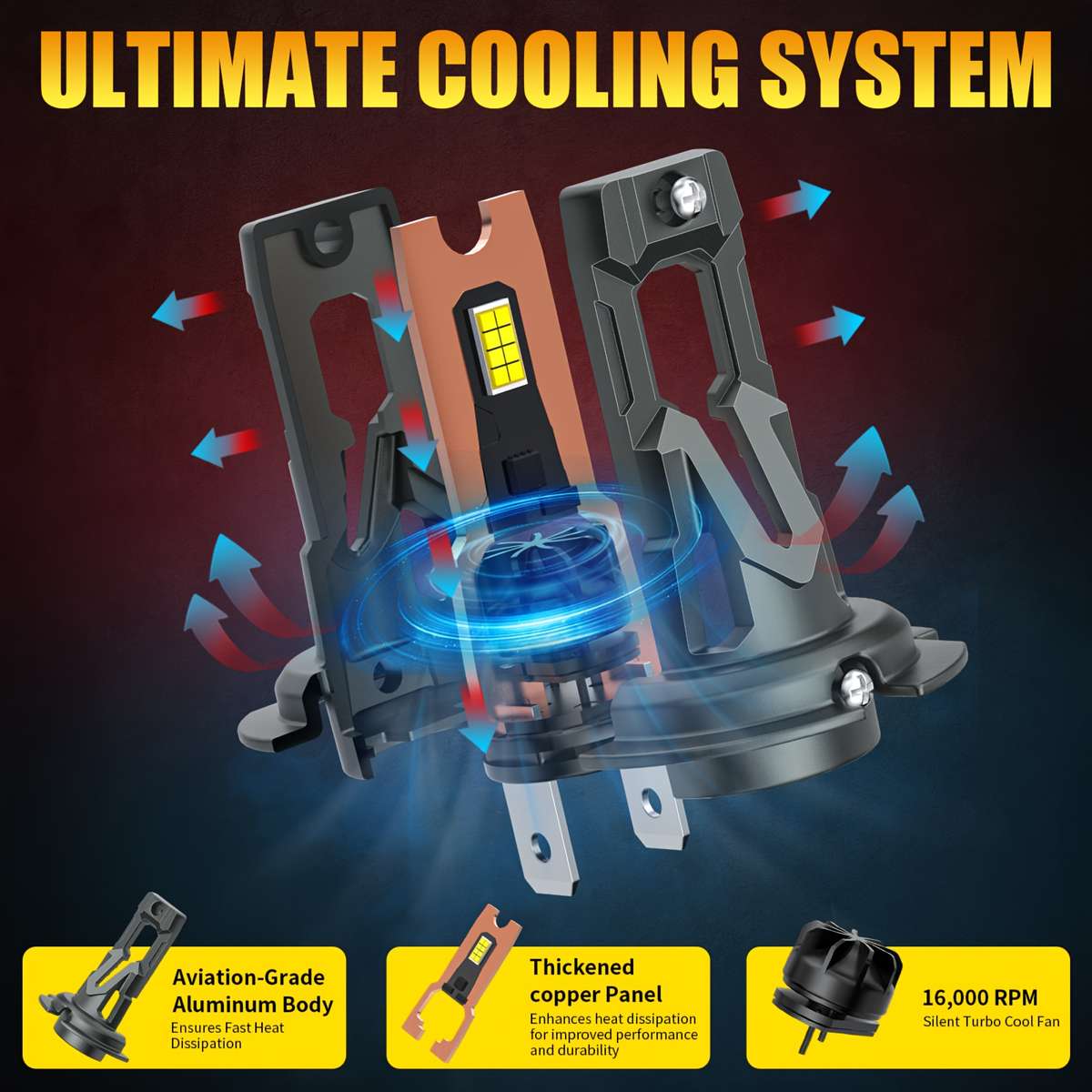 Car Lights Model H7 Led