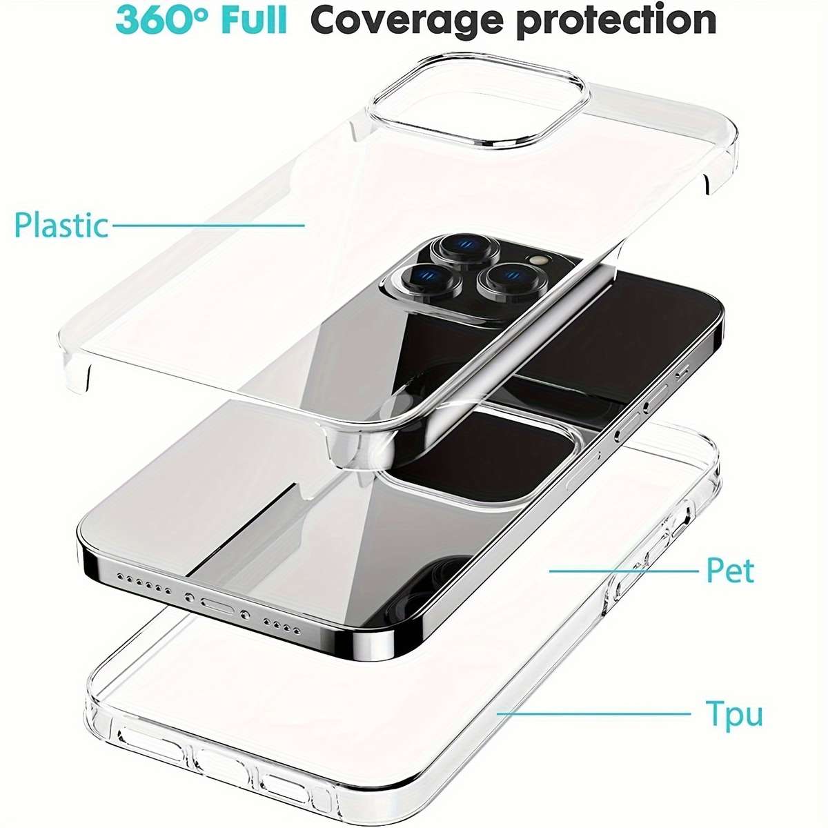 1pc For iPhone 15 Full Body Protective Case