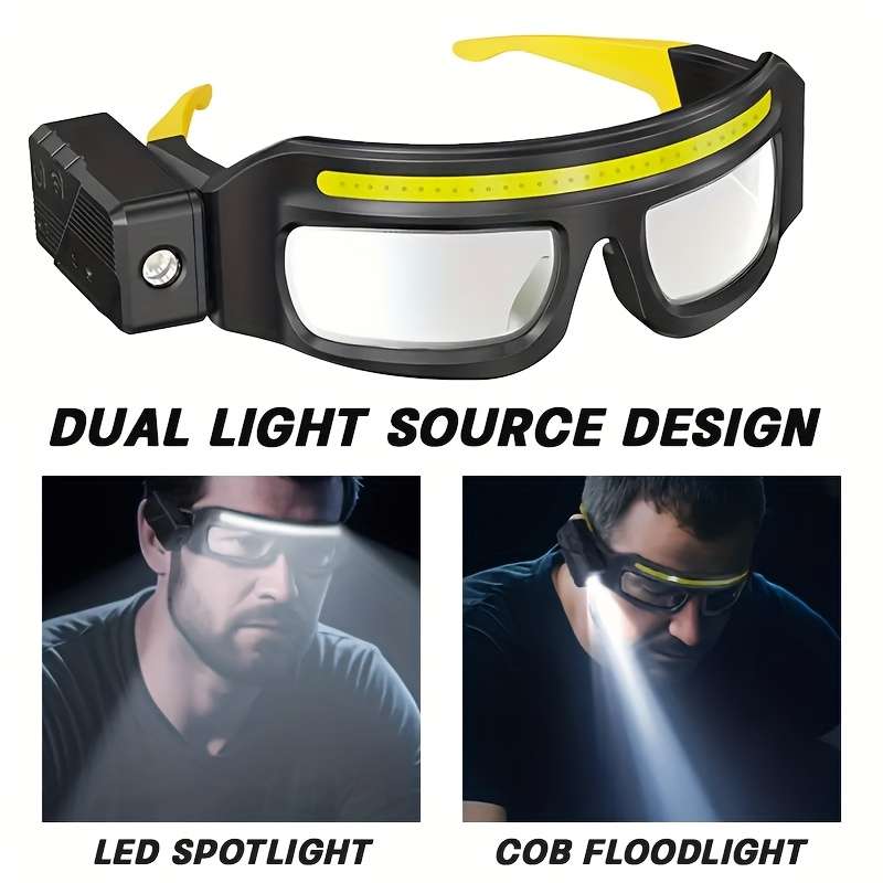 Headlamp Items Headlamp Flashlight