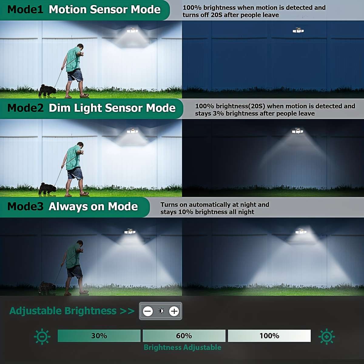 white light-122LED 2pcs Outdoor Solar Light