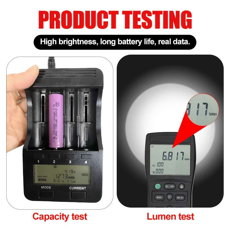 Headlamp Color Camouflage Color3600Mah