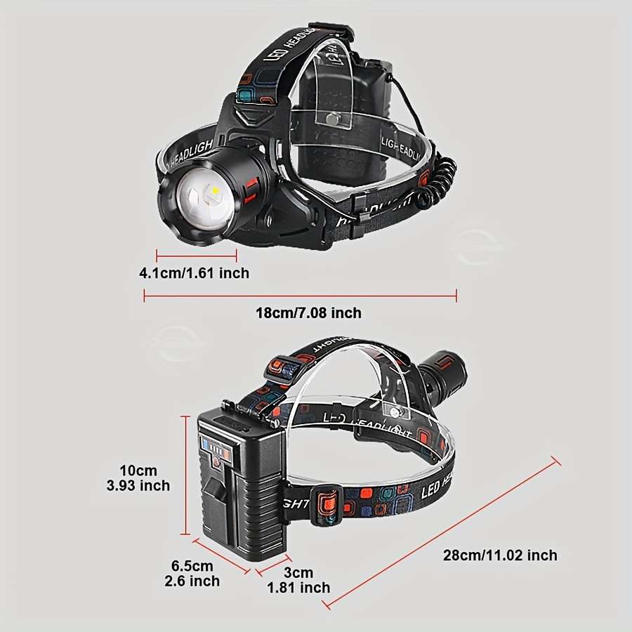 Headlamp Model Headlamp18650 Battery