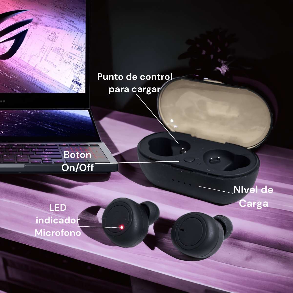 Rechargeable Wireless Earbuds Headphones Headset