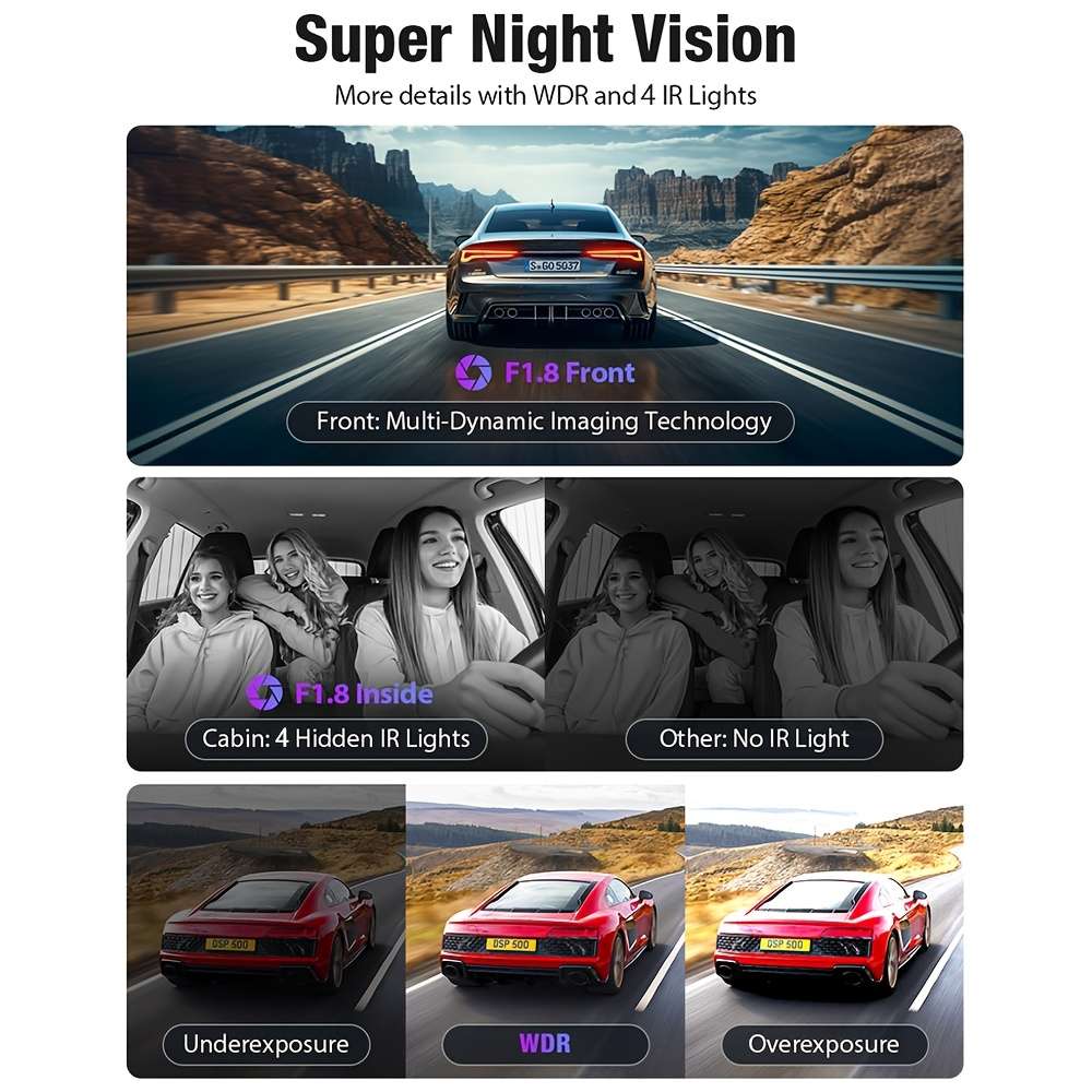 Dashcam Model 55 Add 32Gb Card