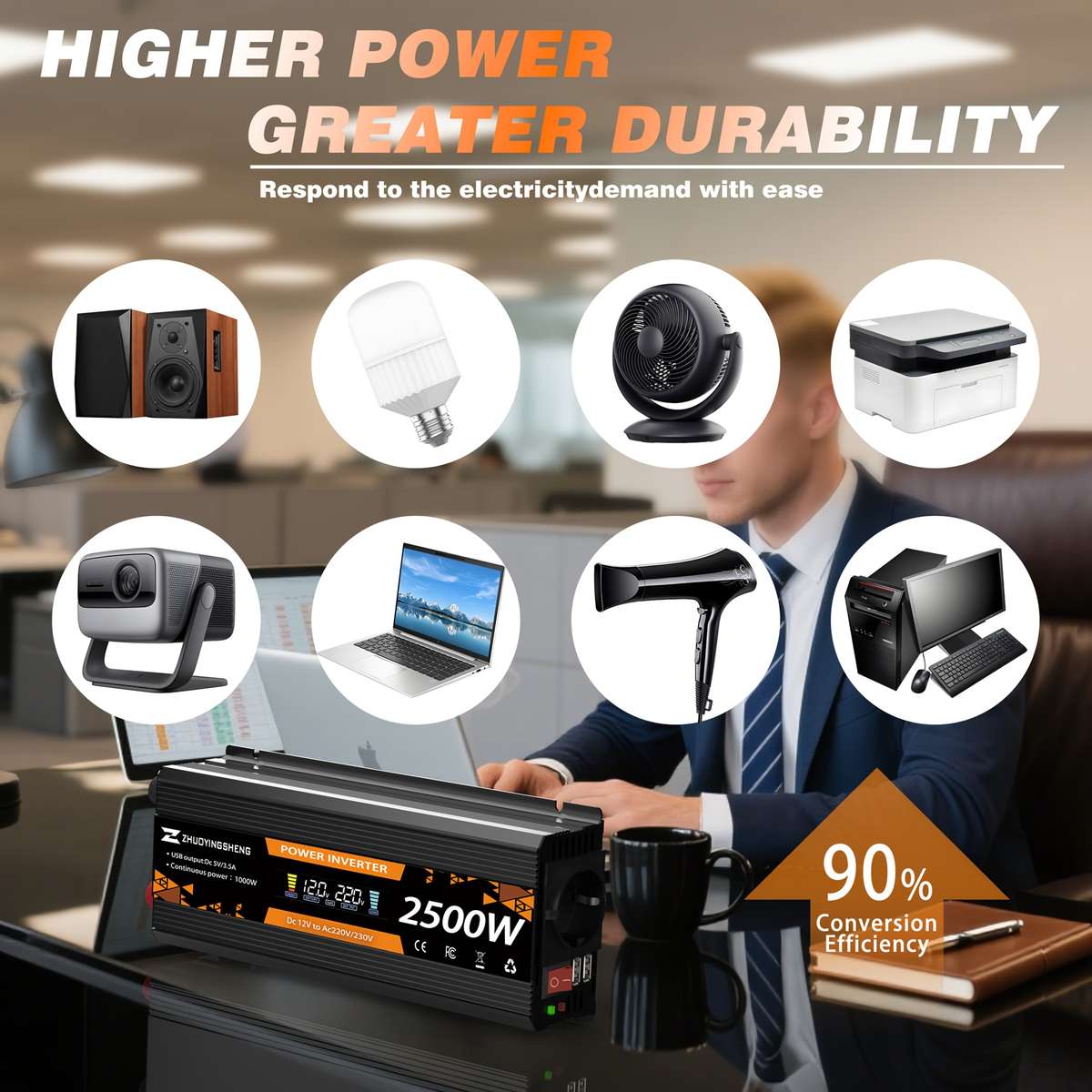 Inverter Model 900W400W Continuous