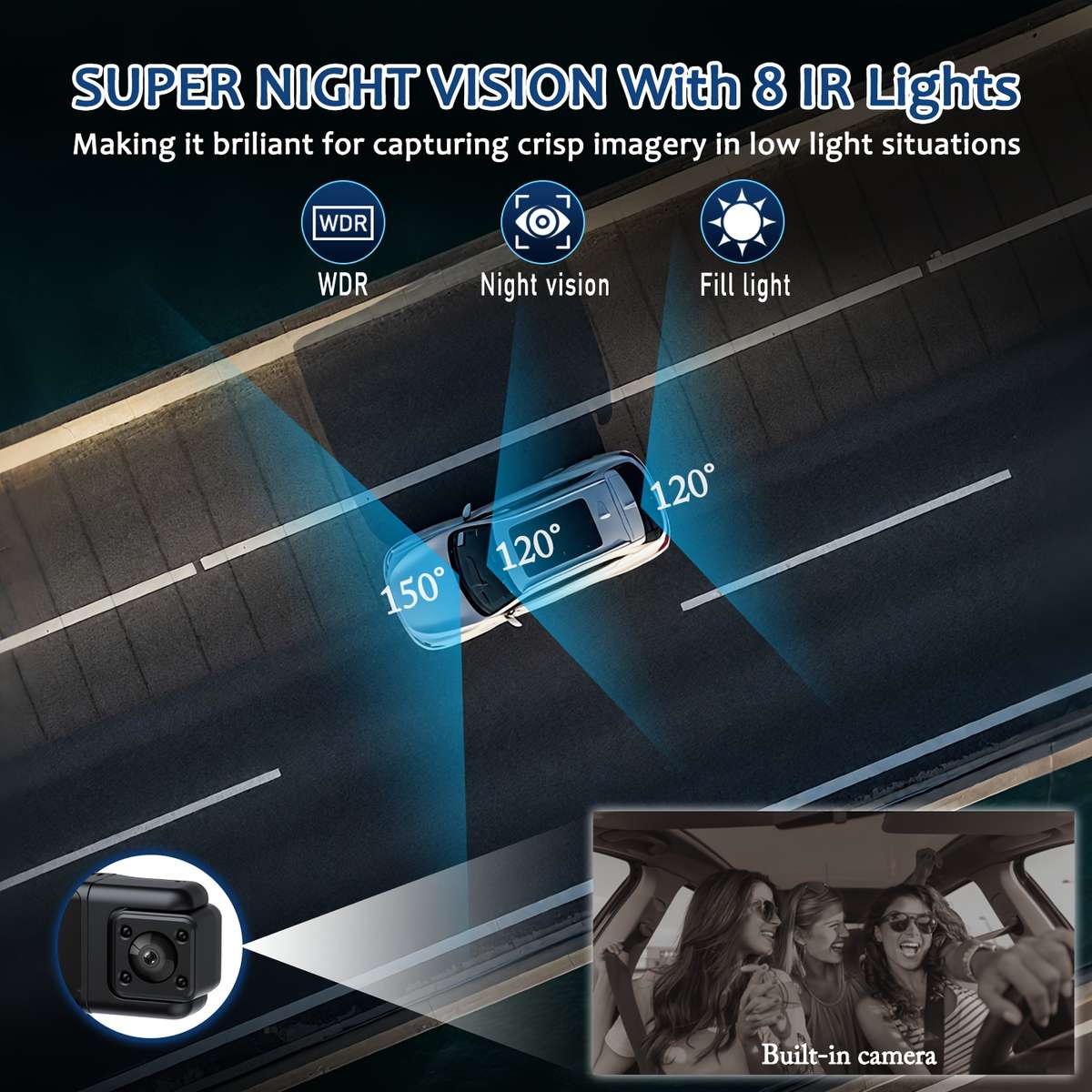 Inside Ir Night Vision Channel Dash Cam With Ips Loop Recording Optional 1080P
