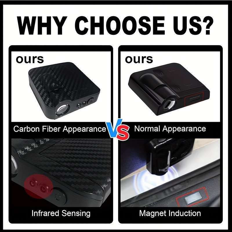 2pcs LED Car Door Projector Lights Energy-Efficient No-Drill Installation Welcome