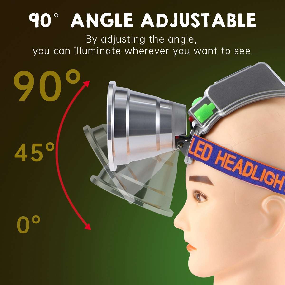 Headlamp Items Powerful Headlamp