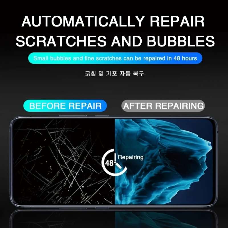 Screen Protector Compatible Model Galaxy S22 5G