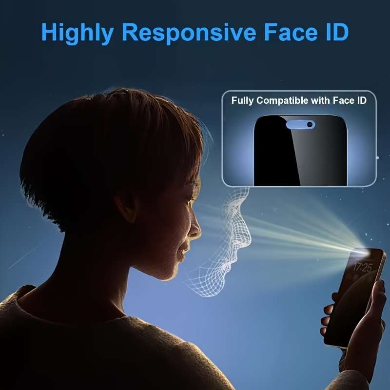 Screen Protector Compatible Model Iphone 15 Plus