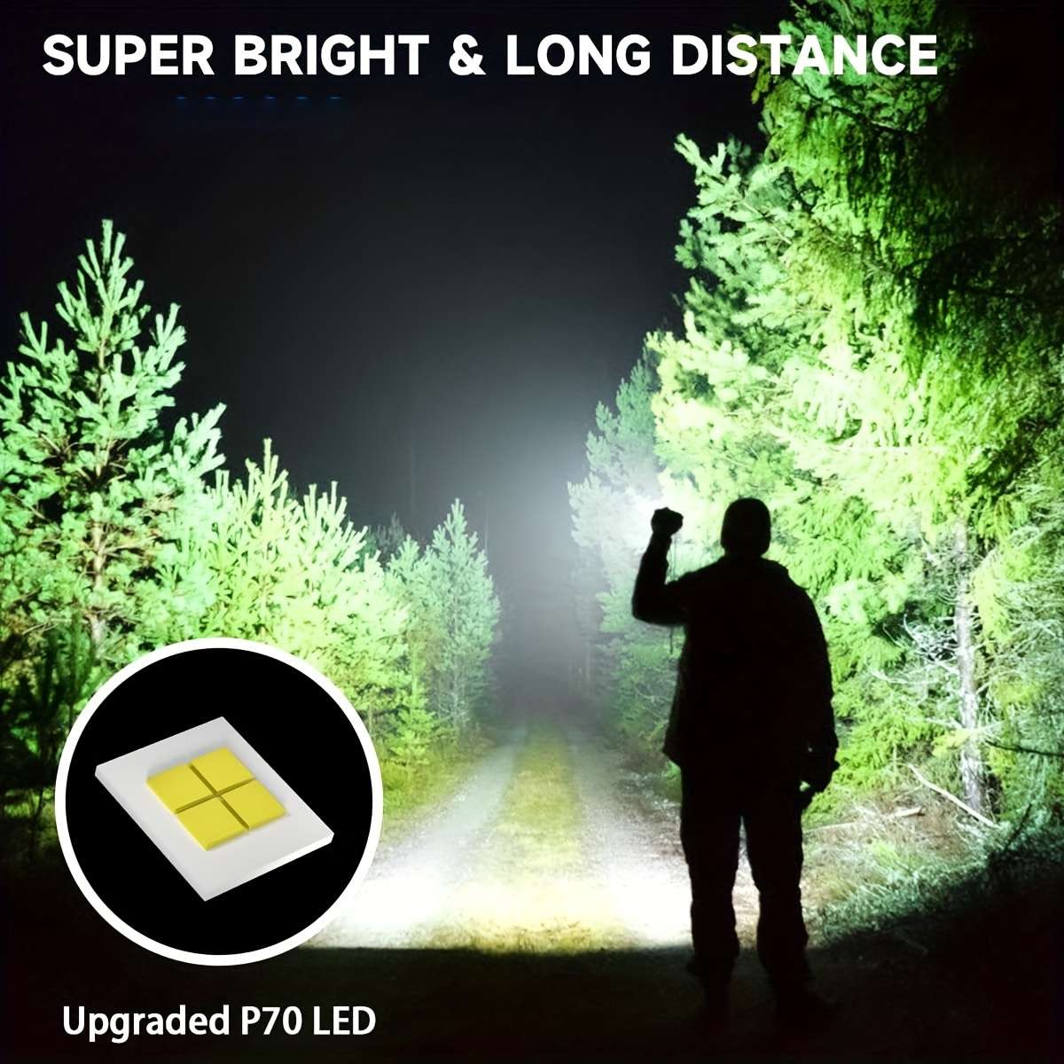 Heavy Duty Poslani Led Flashlight 700 Lumens Rechargeable Handheld Emergency