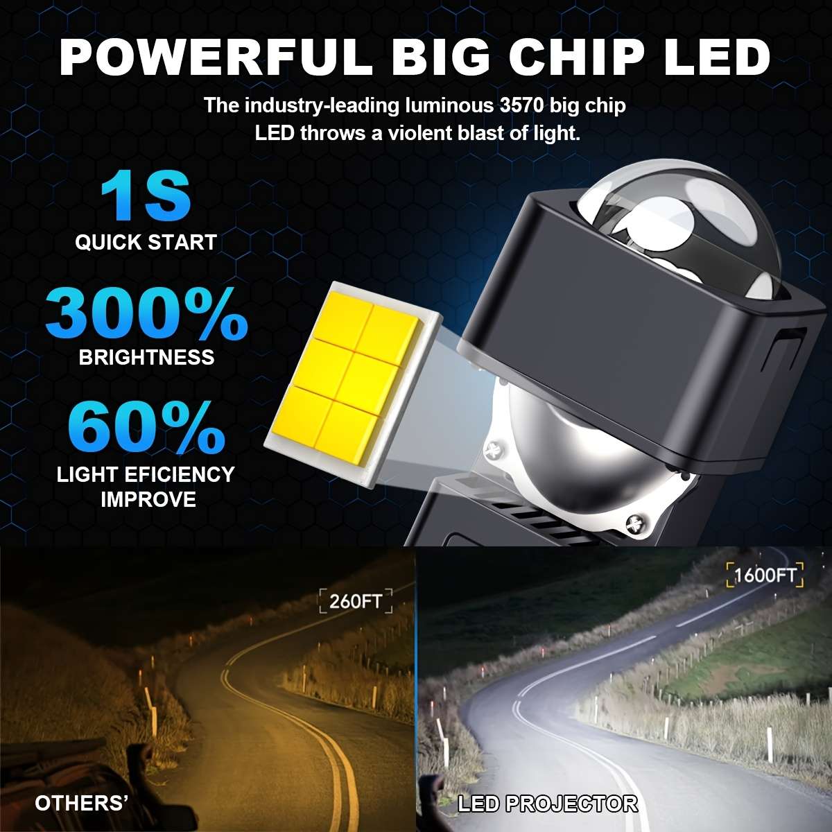 Car Lights Quantity 2Pcs
