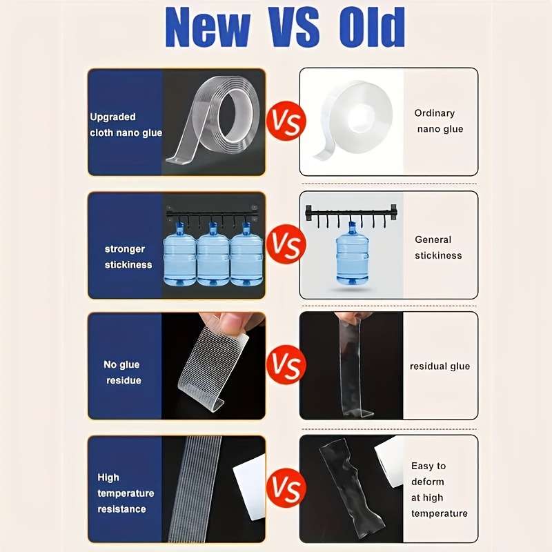 Doublesided Tape Size 2.03Cm*3.0Meter