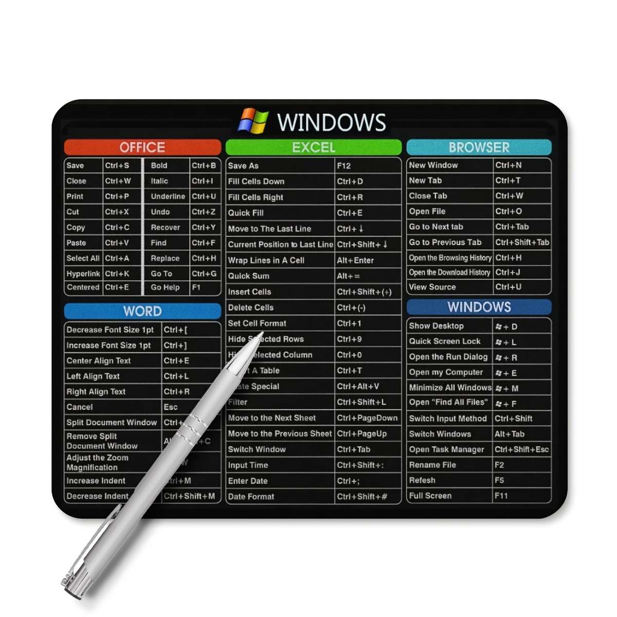 Mouse Pad Size 9.5*7.9*0.12*0.12Inch
