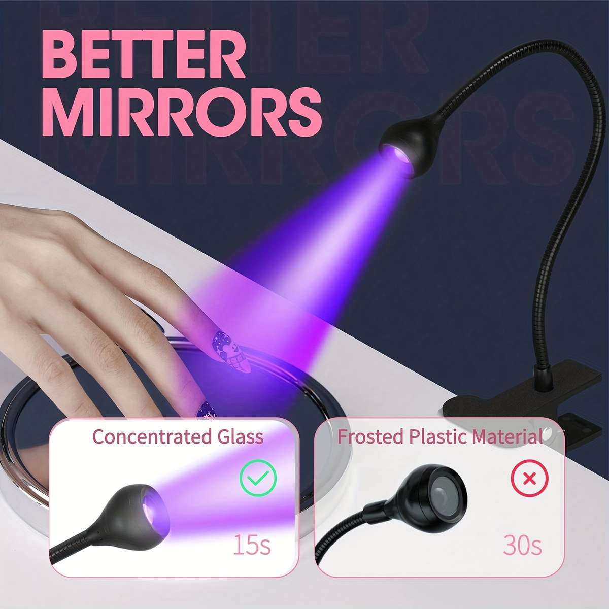 Portable Lamp Color Black Size Usb Plug In Use  Without Battery