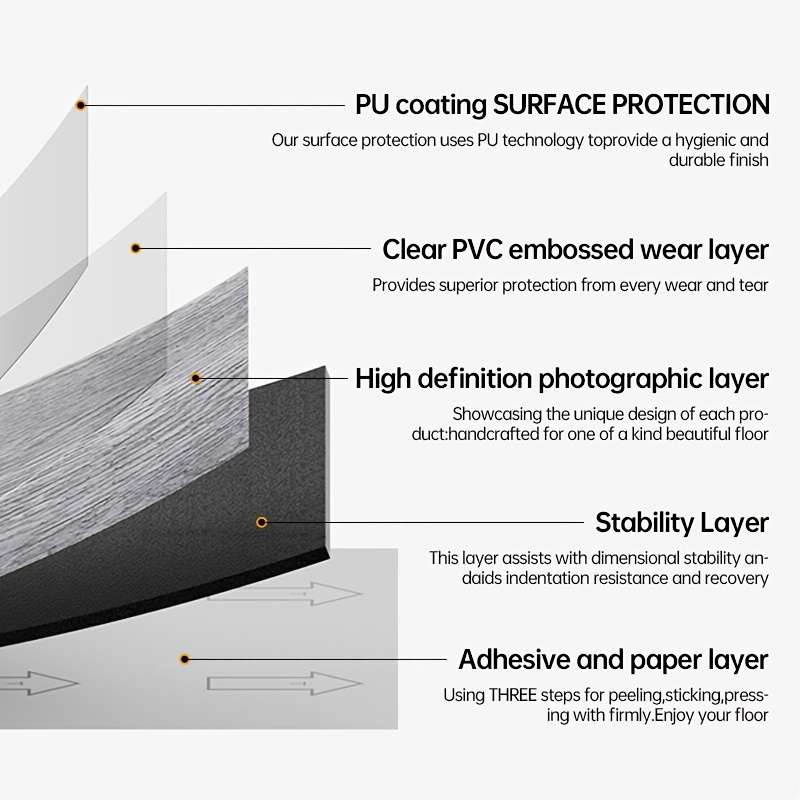Self Adhesive Floor Stickers Qz3 46Pcs