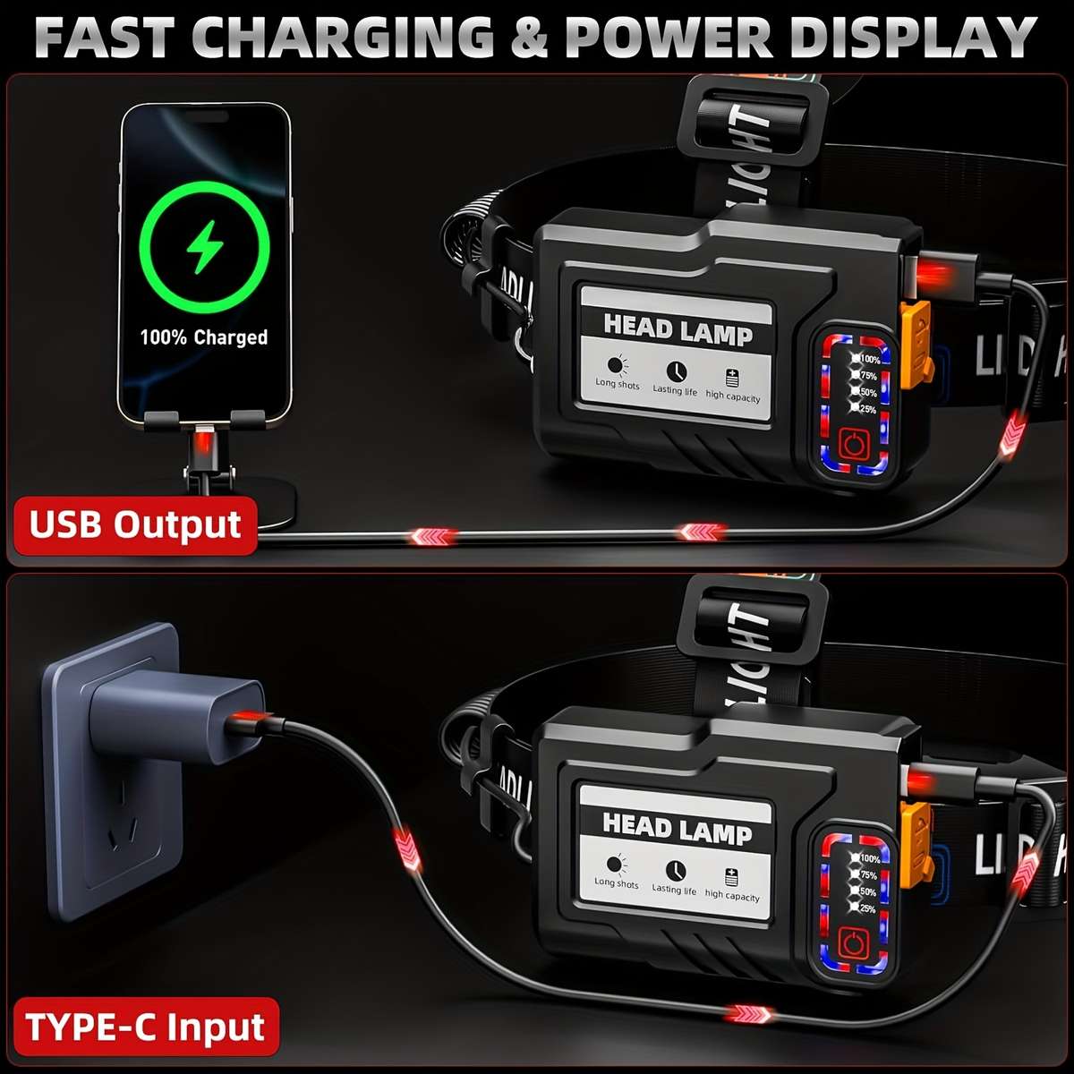 Headlamp Quantity  6000Mah