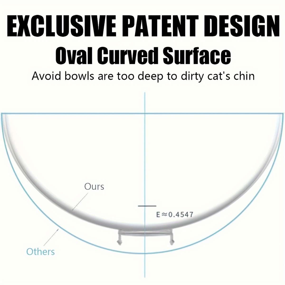 Pet supplies color Transparent