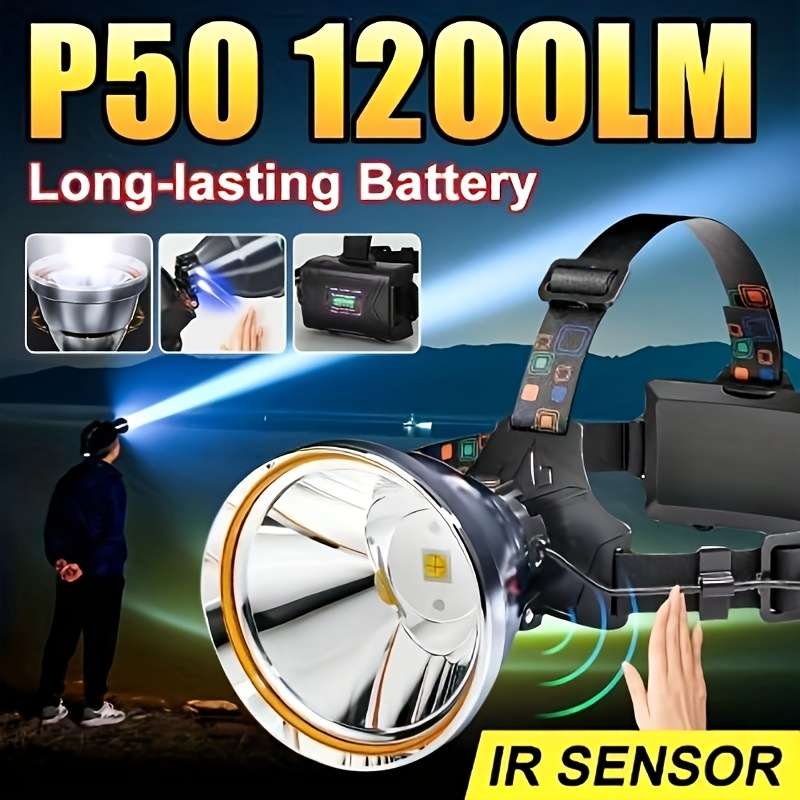 Headlamp Quantity