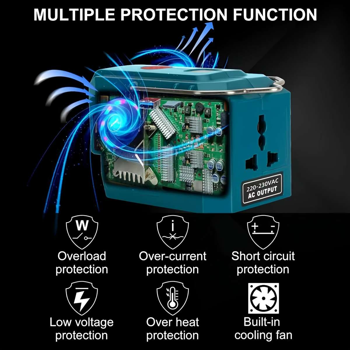 Inverter Color Green Is Suitable For Ryobi