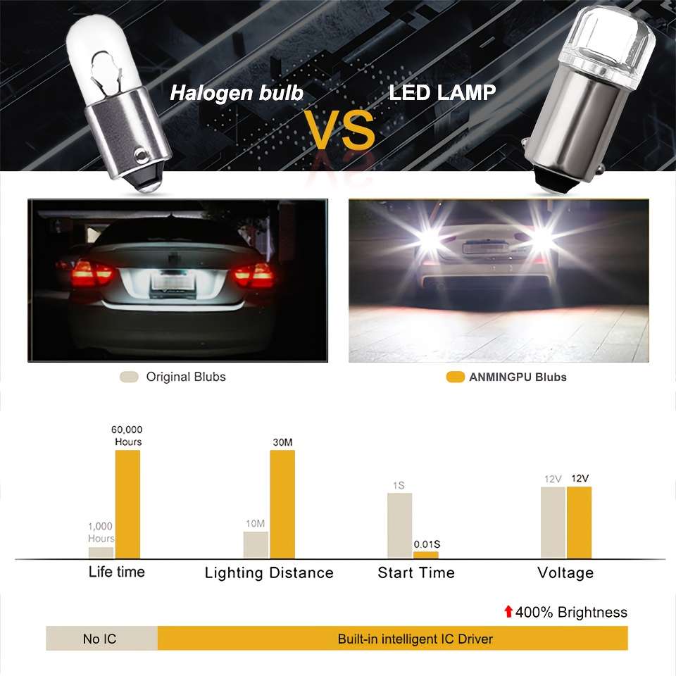 Car Lights Quantity 4Pcsba9St4W