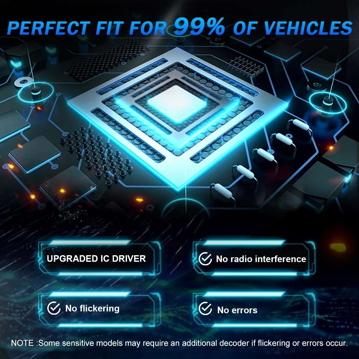 Car Lights Model H7