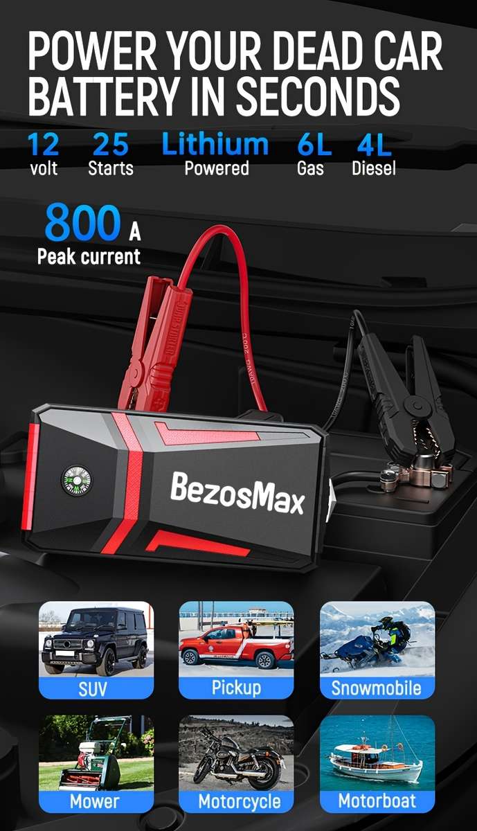 Premium Bezosmax Mah Large Capacity Car Emergency Fast Charging Reliable Power