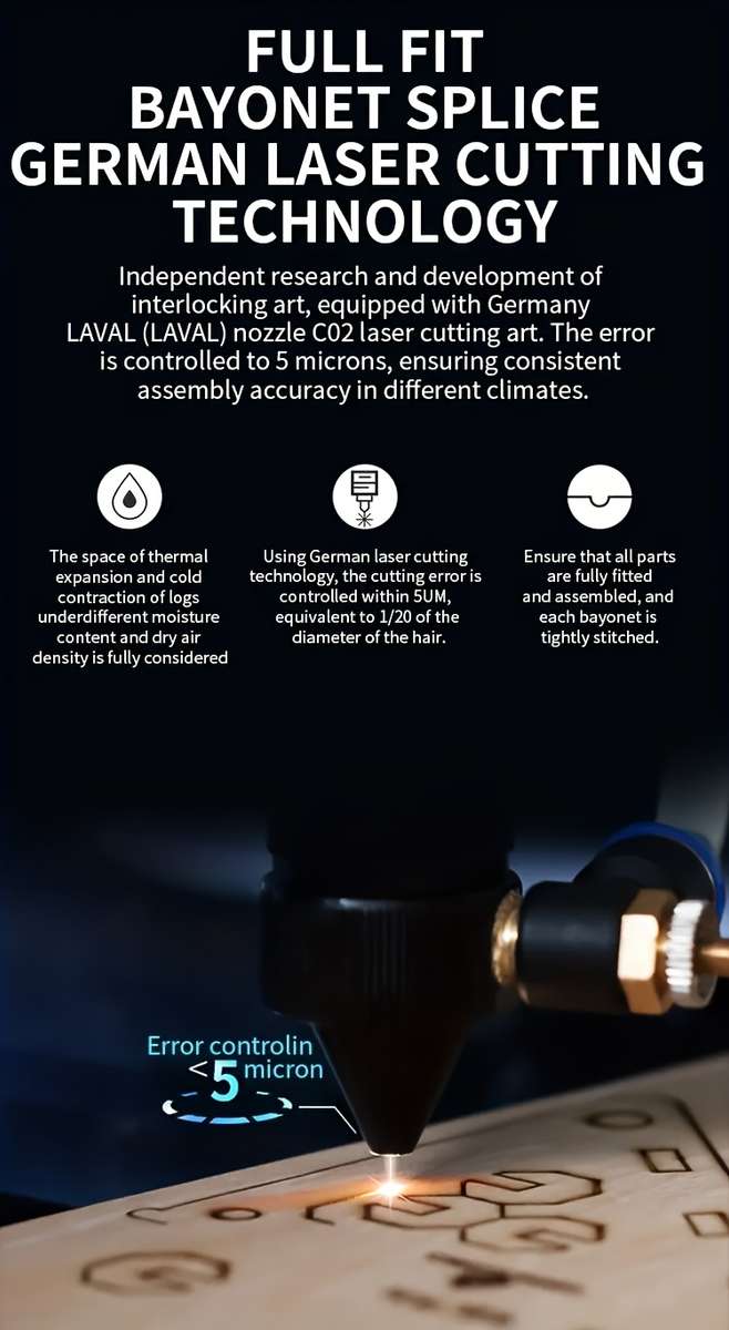 Building Toy Architectural Model Toy Set Model A 1