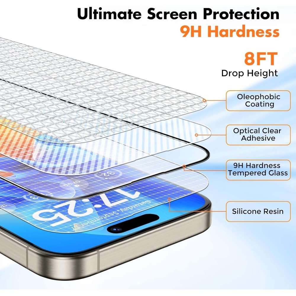 Screen Protector Compatible Model Iphone 14 Pro
