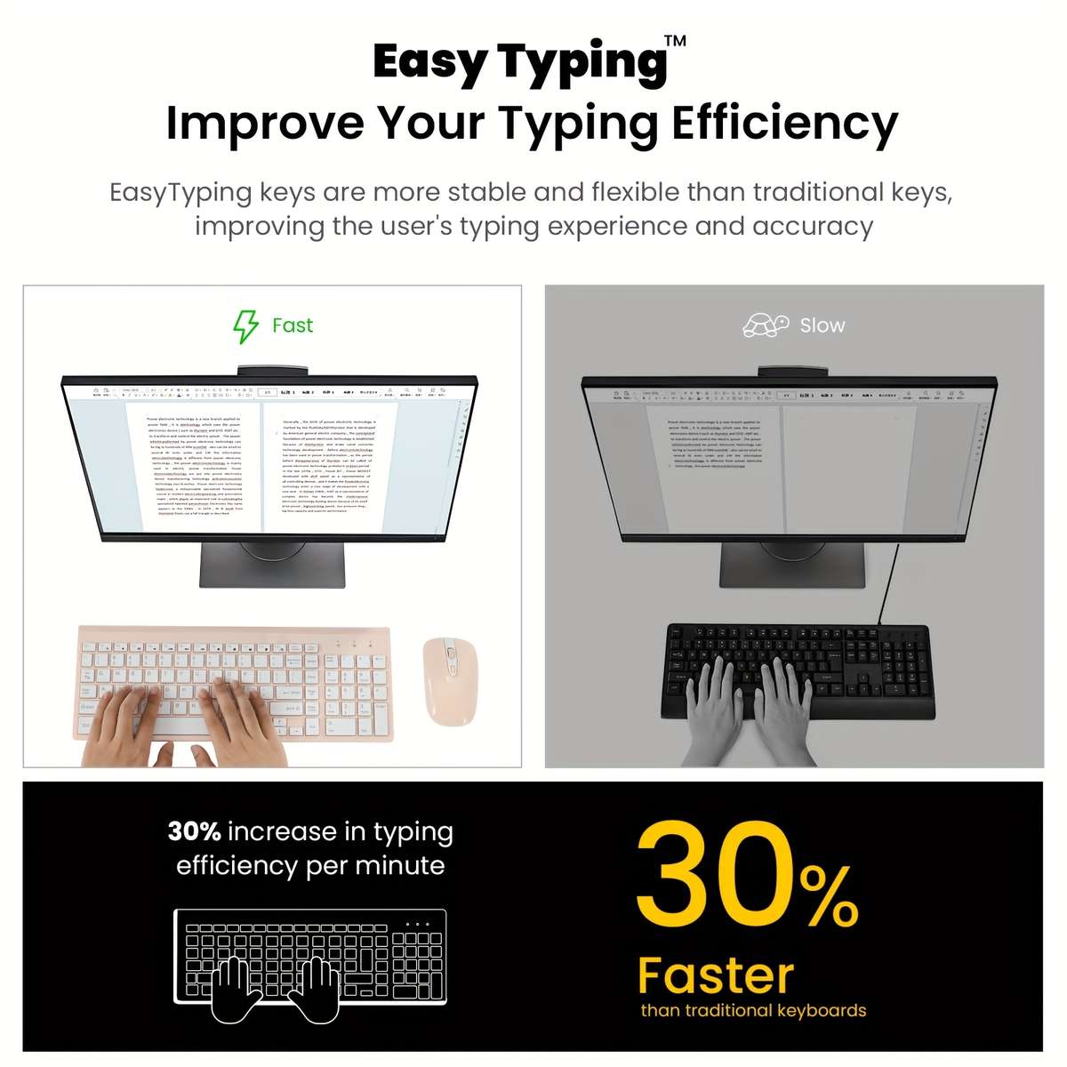 CIMETECH Wireless Keyboard And Mouse Combo