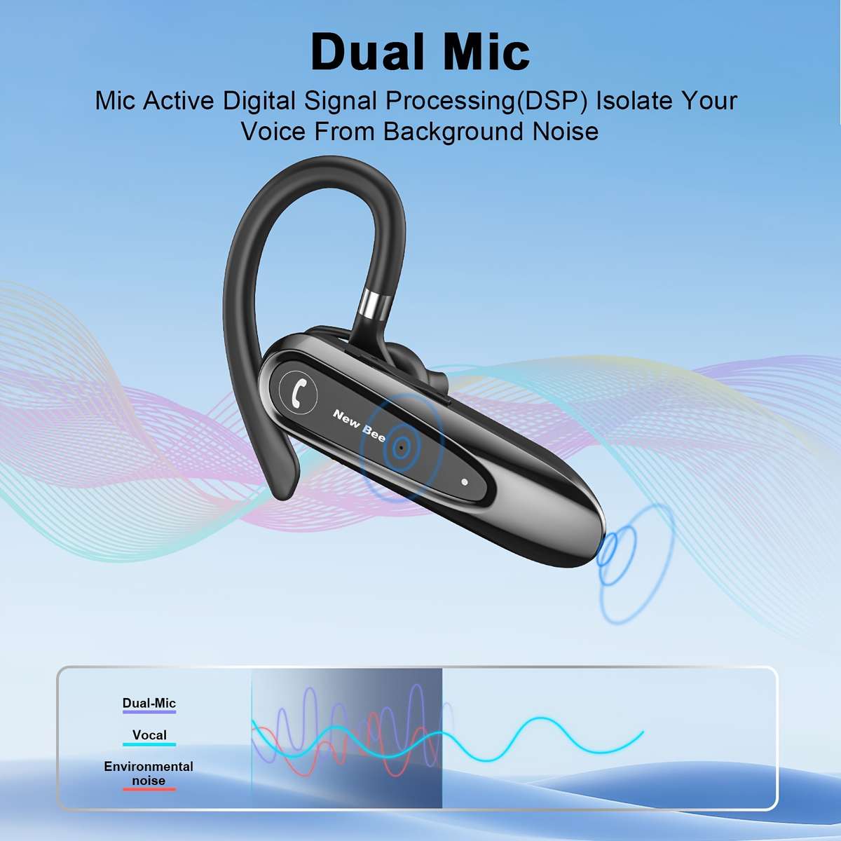Rechargeable Wireless Earbuds Headphones Headset