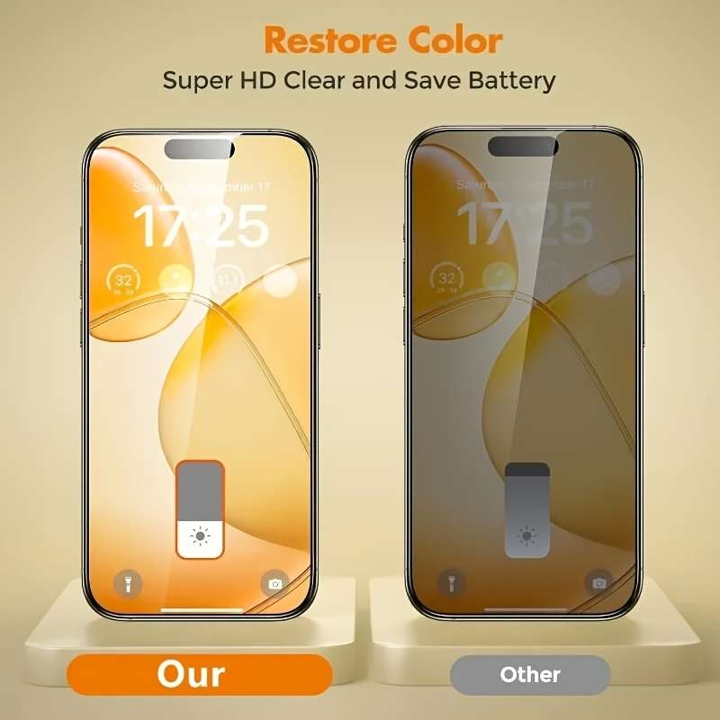 Screen Protector Compatible Model Iphone 7 Plus8 Plus