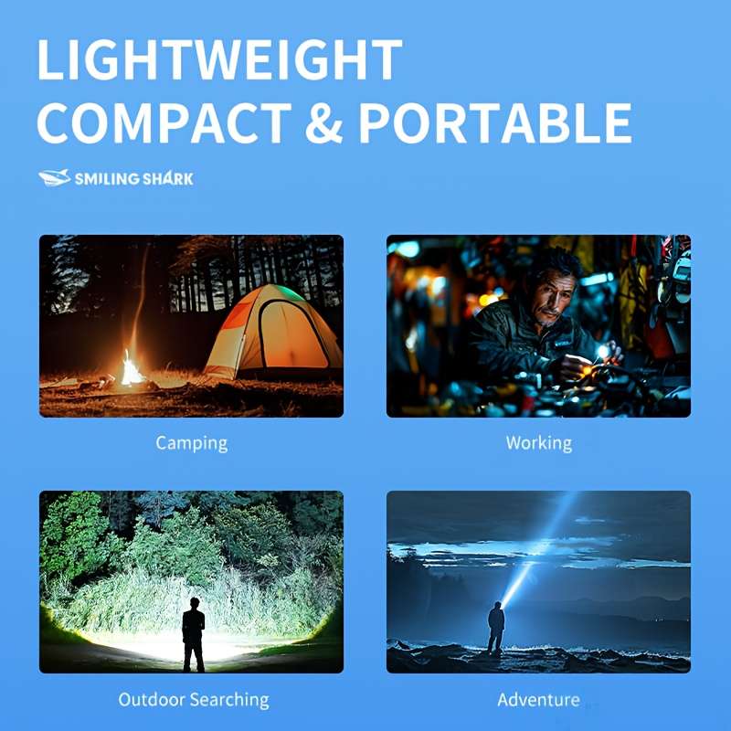 Durable 1Pc Smiling Shark Super Bright Flashlight Zoomable Professional